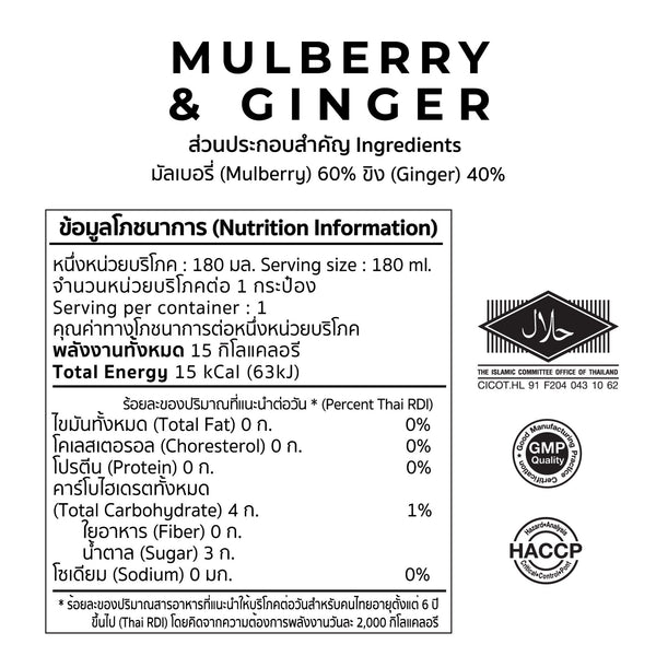 Mulberry and Ginger 180ml